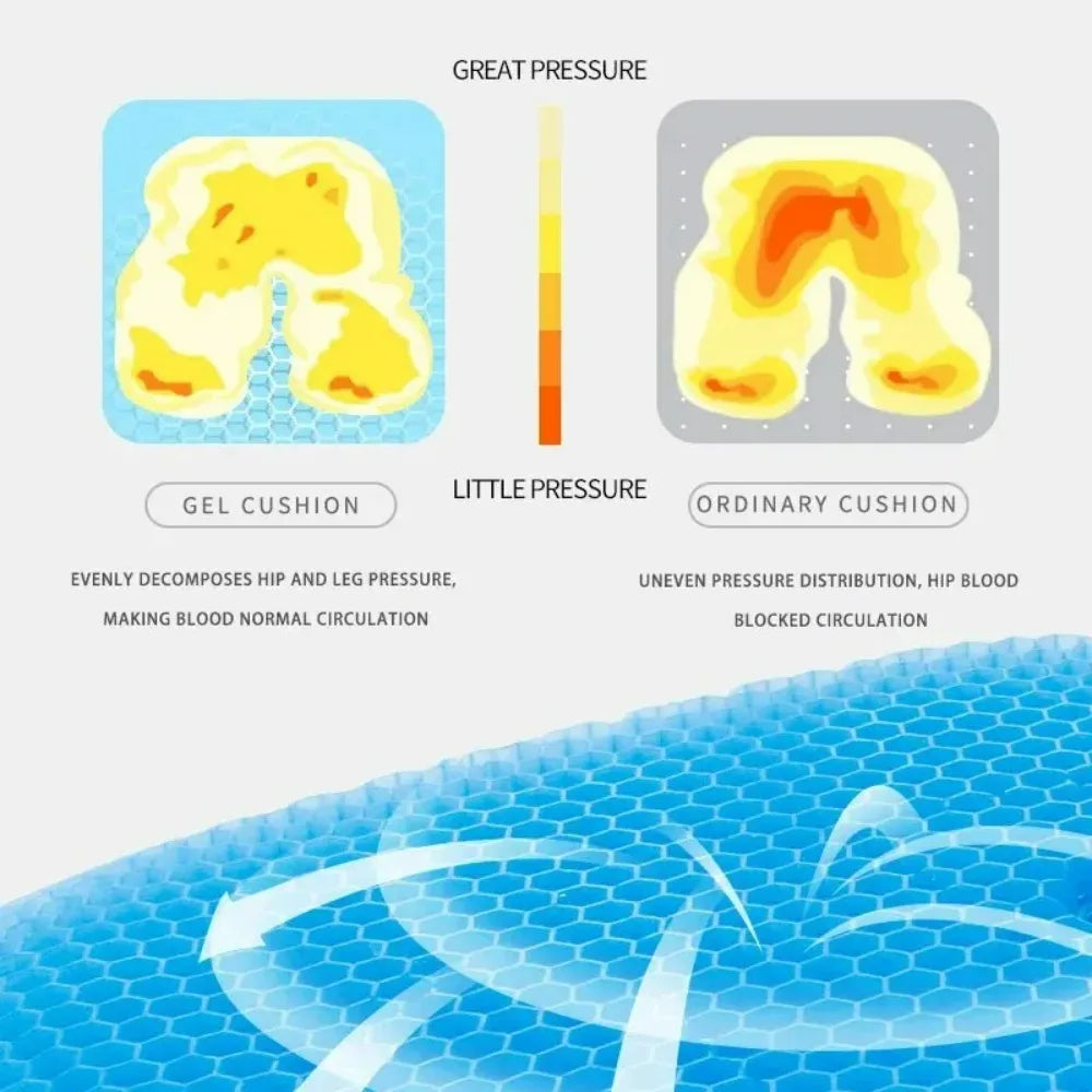 Showlu Smart cooling gel seat cushion with ergonomic support, designed for comfort and pressure relief on office chairs.