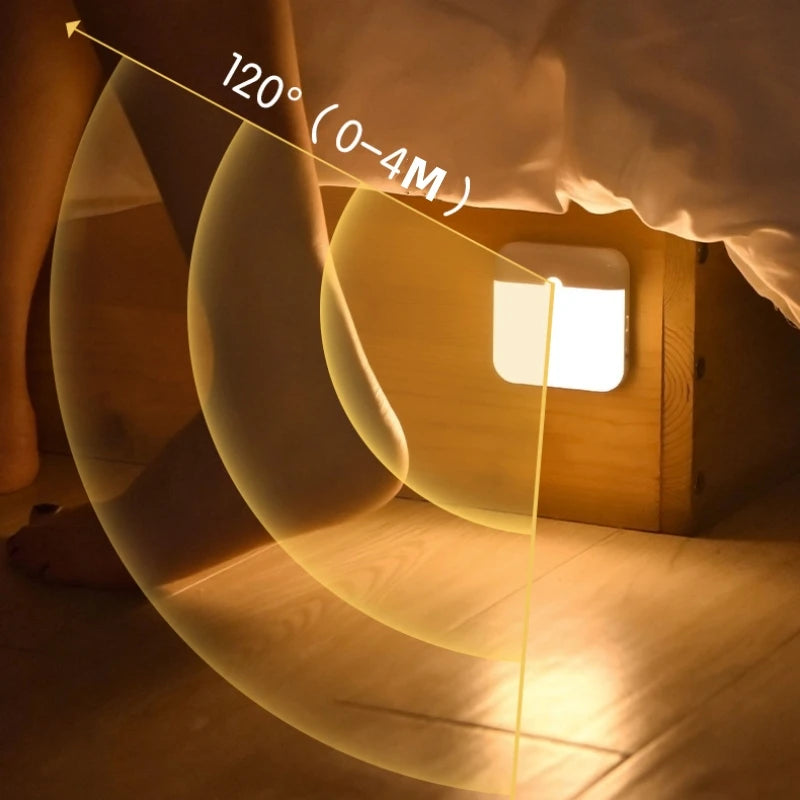Rechargeable LED night light with motion sensor, USB charging and magnetic base by Showlu Smart General.
