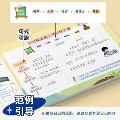An educational page teaching children how to write a diary using a structured formula.