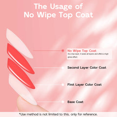 15ml No Wipe Glossy Gel Nail Polish Top Coat, High Glossy Soak Off Gel Nail Polish Need Cured for Home Salon Manicure Pedicure