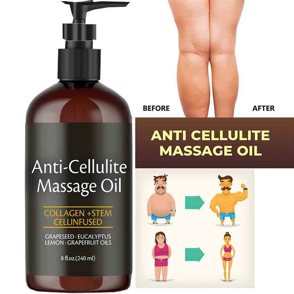 Showlu Anti Cellulite Massage Oil with collagen and stem cells, featuring a sleek bottle and skincare application scene.