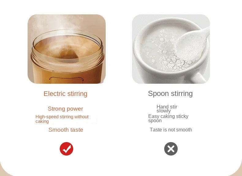 Showlu Smart Portable USB Electric Protein Shake Blender Cup with sleek design and blending mechanism for quick smoothies.