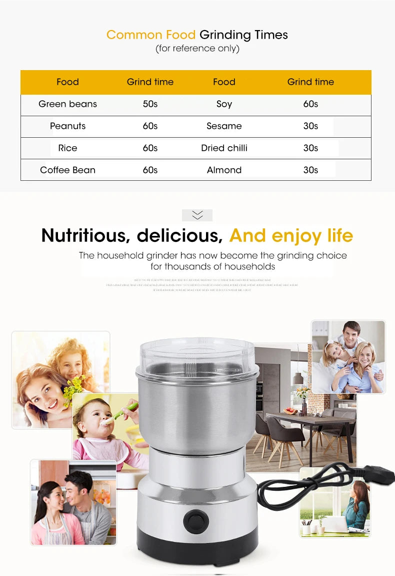 Showlu Smart General electric coffee spice grinder with stainless steel body and 150W motor for efficient grinding.