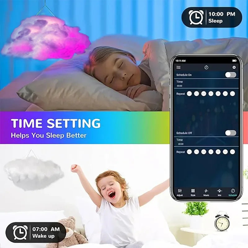 Showlu Smart LED cloud ceiling kit featuring soft, illuminated cloud shapes for modern home or nursery decor.