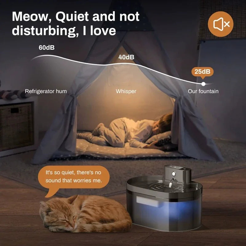 Wireless Smart Cat Water Fountain by Showlu Smart General, 2.2L sensor-operated pet water dispenser with flowing water.