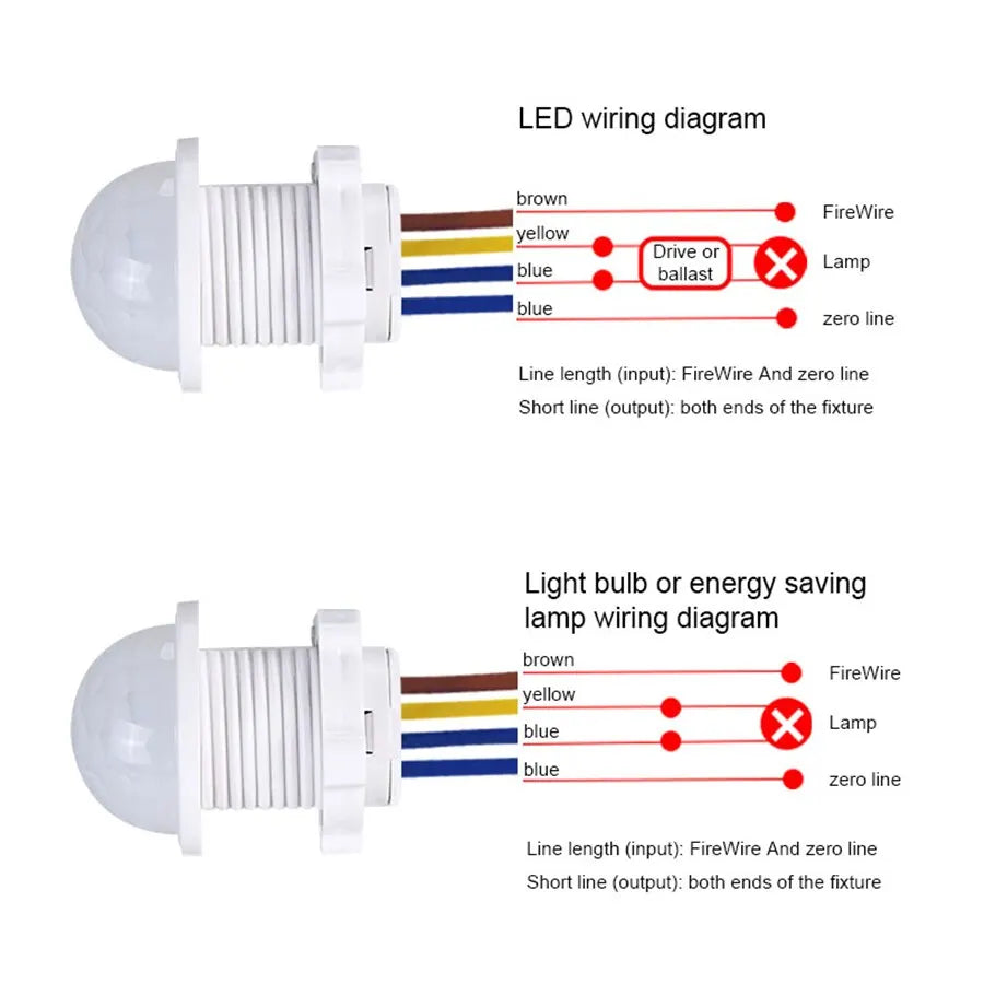 Showlu Smart General automatic motion sensor light switch module with sensor and wiring for easy installation.