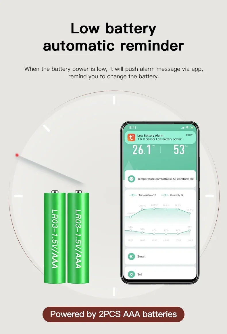 Showlu Smart WiFi temperature and humidity sensor with app control, Zigbee connectivity, compact design, and digital display.