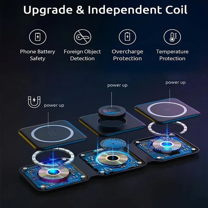 Showlu Smart General 3-in-1 wireless charging station with multiple device charging pads and sleek design.