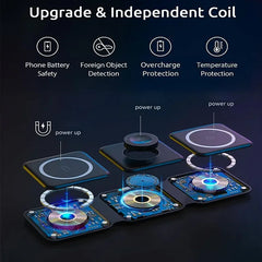 3 in 1 Wireless Charging Station