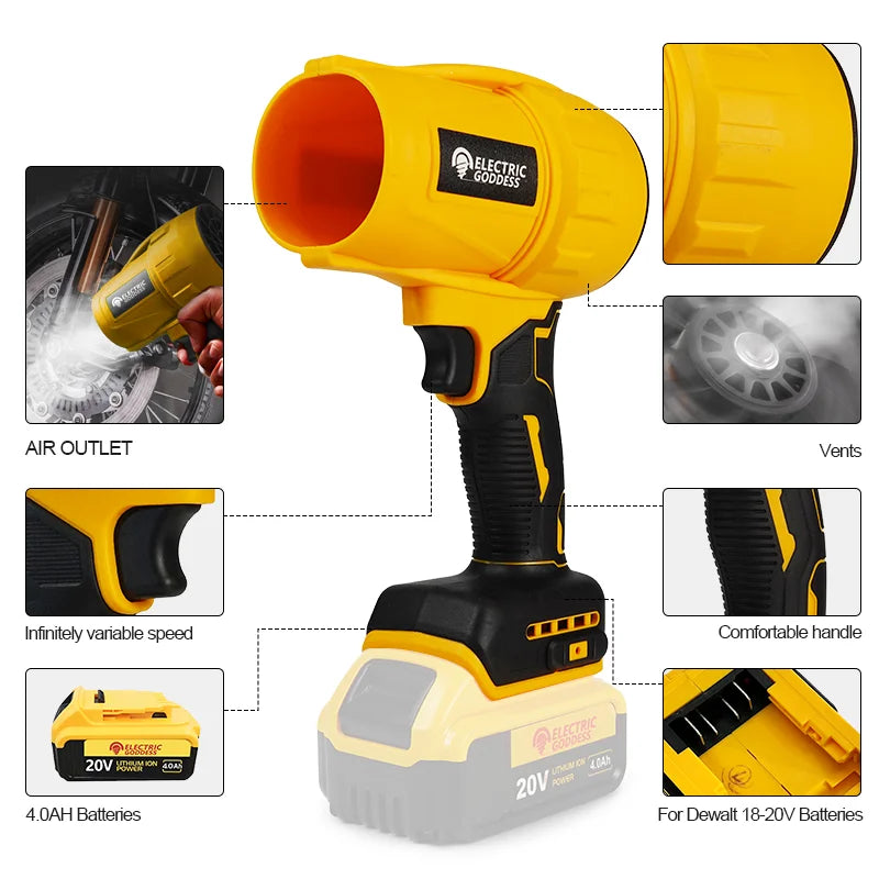 Electric Goddess 1500W brushless jet fan blower for Dewalt 20V battery, showcasing the powerful handheld blower with nozzle attachment.