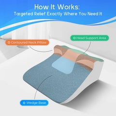 An ergonomic wedge pillow with a contoured neck support and head rest area.