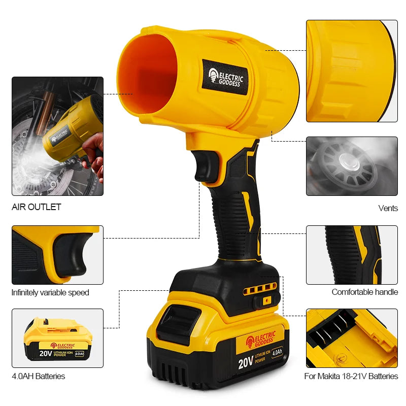 Electric Goddess Brushless Turbo Blower attached to Dewalt 20V battery, showcasing compact design and powerful airflow.