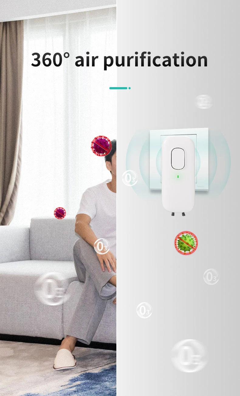 Showlu Smart General plug-in negative ion air purifier for home, compact device with air vents and control button visible.