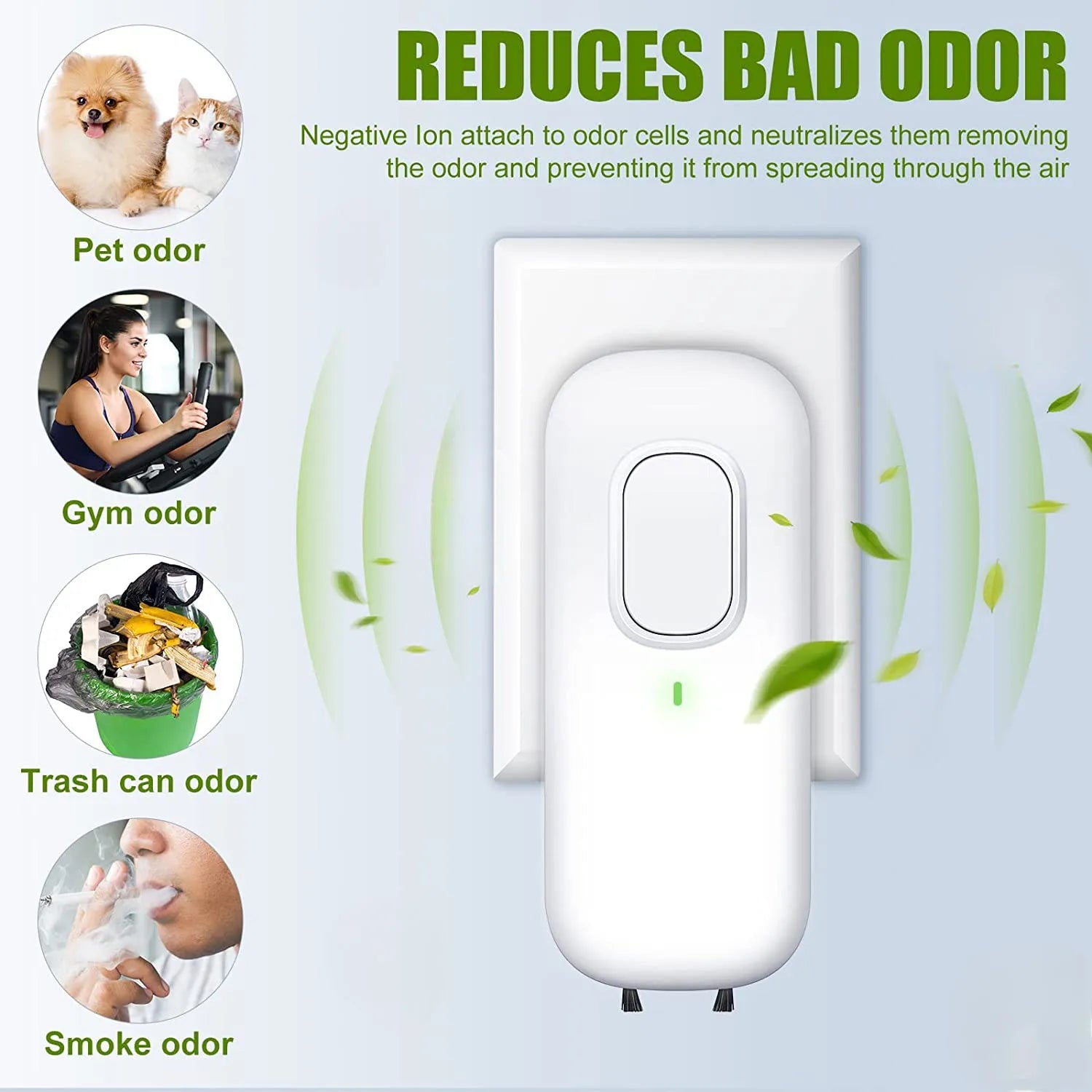 Showlu Smart General plug-in negative ion air purifier for home, showing device with vents and digital control panel.