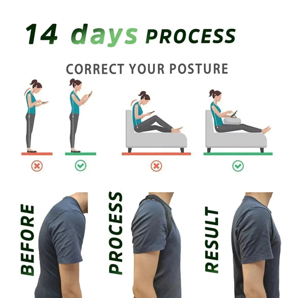 Showlu adjustable back posture corrector with breathable shoulder support, designed to improve posture and comfort.
