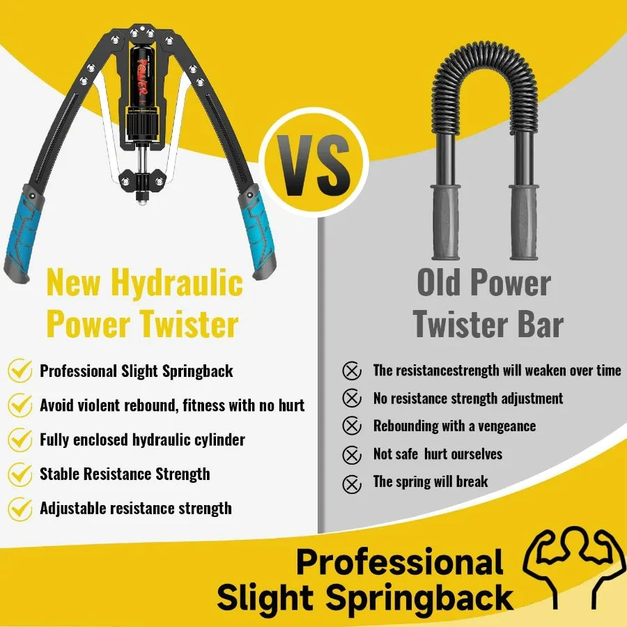 Showlu Hydraulic Power Twister Arm Exerciser with adjustable resistance from 22 to 440 lbs, showcasing the device and handles in use.