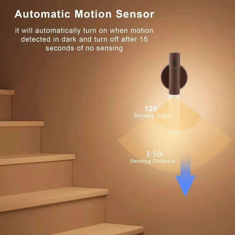 Showlu Smart Magnetic Motion Sensor LED Night Light with USB rechargeable design, showcasing its compact, modern appearance.