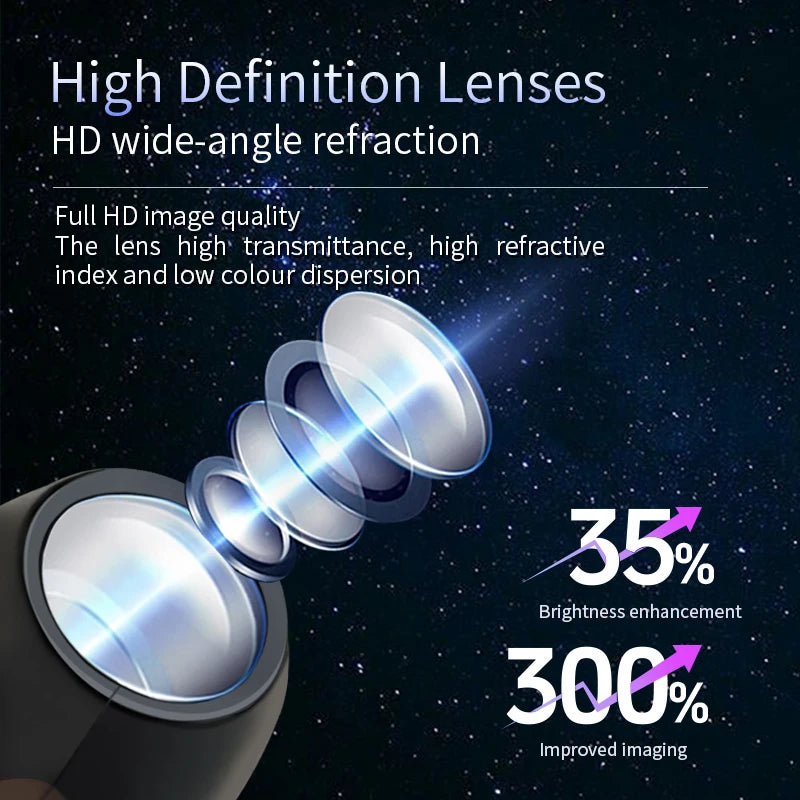 USB projector light featuring Christmas elk and Santa Claus patterns, ideal for room ceiling or window decor with switchable LED patterns.