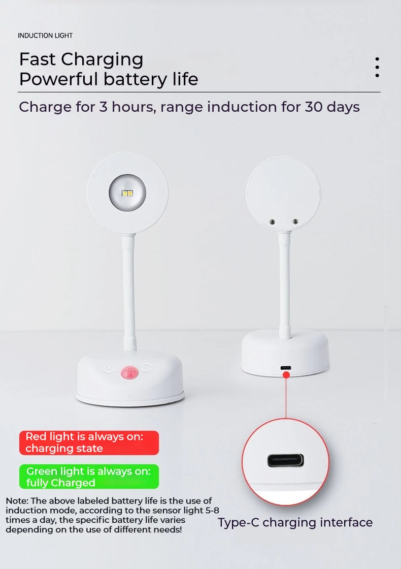 Rechargeable Motion Sensor LED Wall Spotlight by Showlu Smart General illuminating a wall with adjustable brightness and modern design.