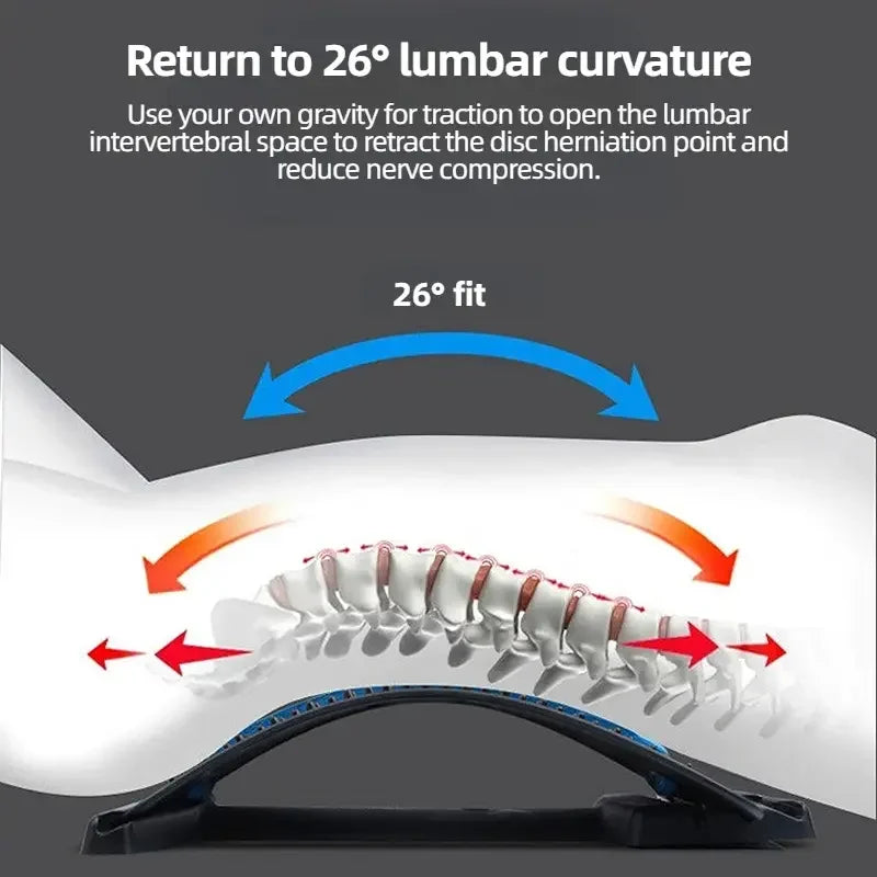 SHOWLU FASHION STORE GOT-TOG Back Stretcher with multi-level design for back pain relief and spinal alignment.