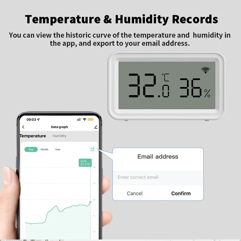 Showlu Smart WiFi temperature and humidity sensor with app control, Zigbee connectivity, compact design, and digital display.