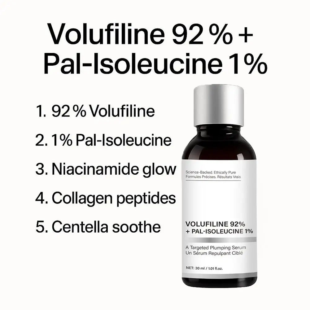 Volufilin face serum with niacinamide and hyaluronic acid, hydrating and smoothing dry skin for a plump, refreshed complexion.