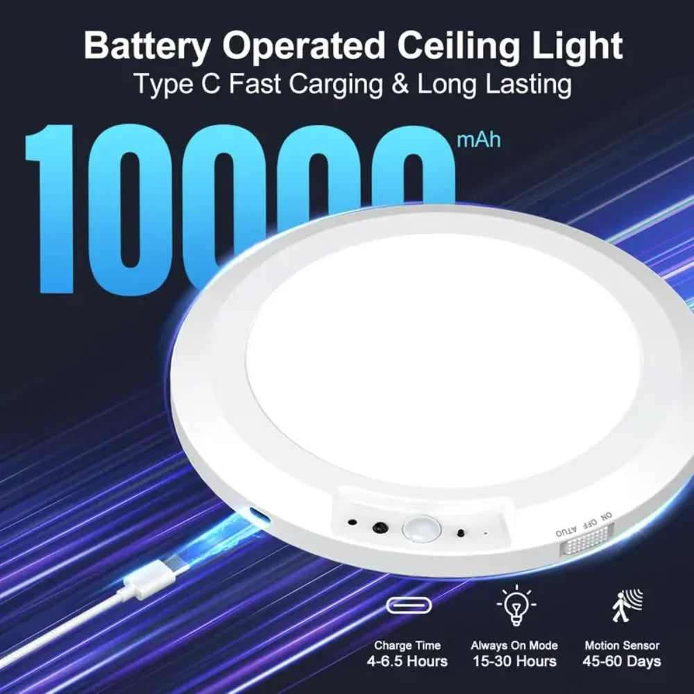 Wireless rechargeable Miflame Motion Sensor Ceiling Light with remote control, shown installed on ceiling for automatic lighting.