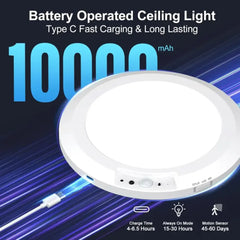 A round white battery-operated ceiling light with a motion sensor and USB-C charging port.
