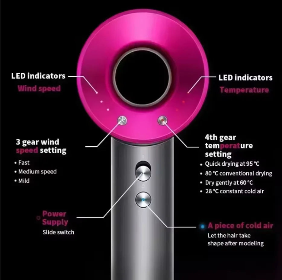 Showlu Smart General YAWEEN Ionic Electric Hair Dryer with sleek design and multiple heat settings for fast, smooth drying.