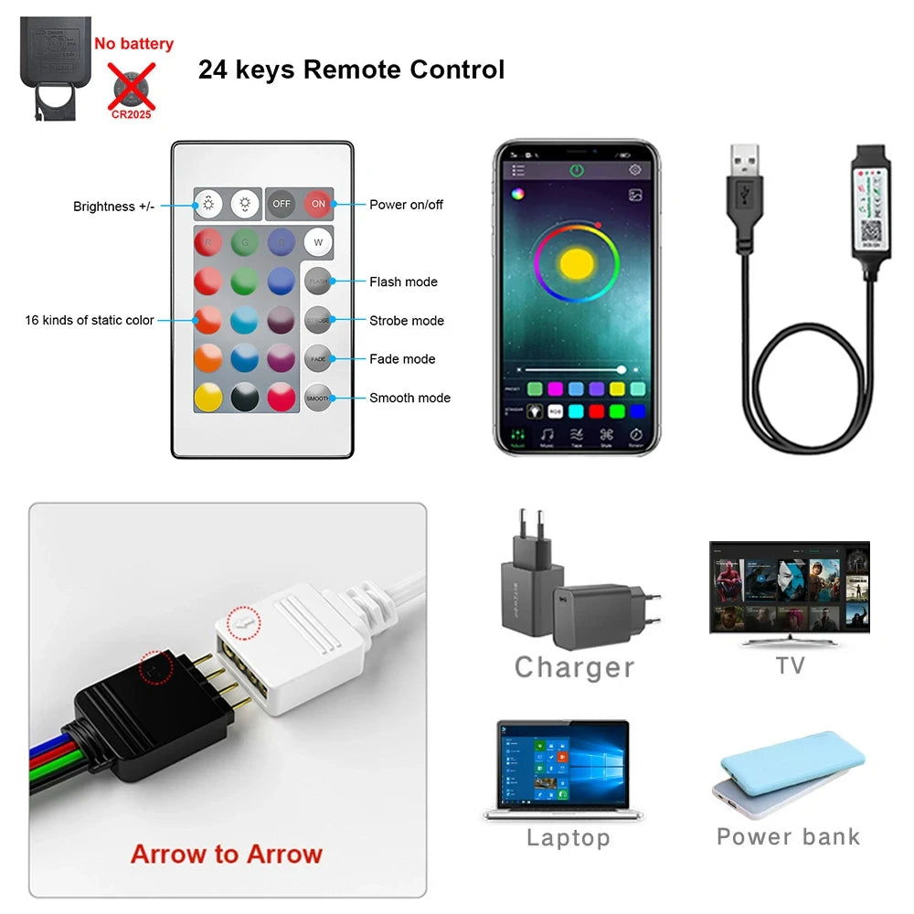 WiFi Smart LED strip 5M by Showlu Smart General with colorful lights and flexible design, ideal for room decoration and ambiance.