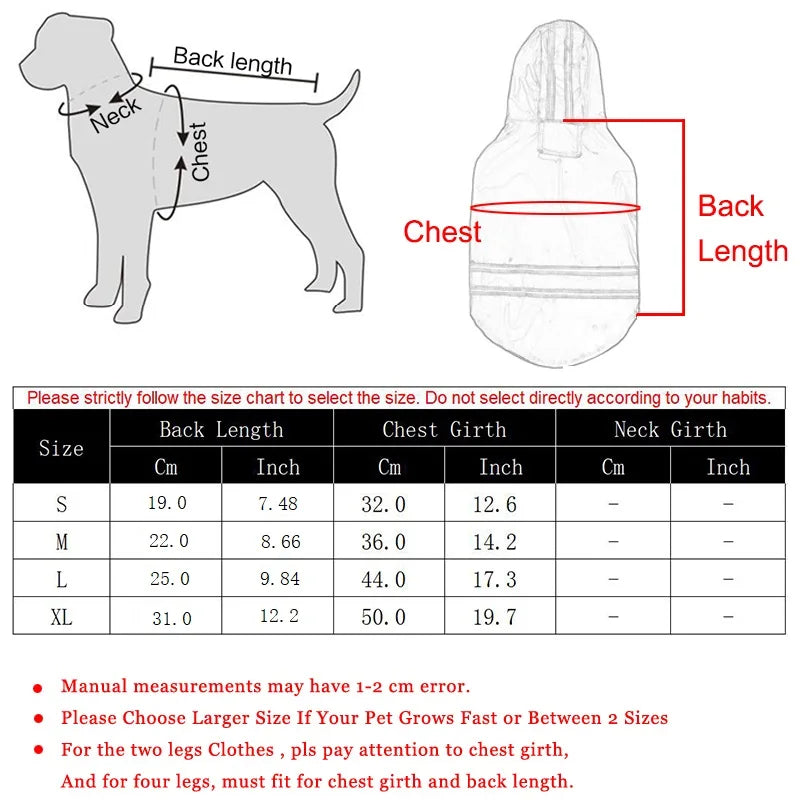 Showlu Fashion waterproof dog raincoat with hood, PU pet jacket in size S-XL, designed to keep dogs dry in wet weather.