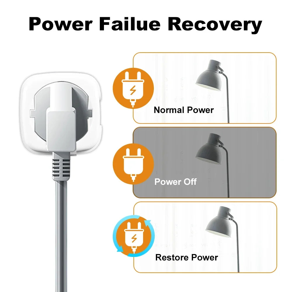 Showlu Smart WiFi smart plug with EU socket and power monitor, voice control compatible, shown plugged into an outlet.