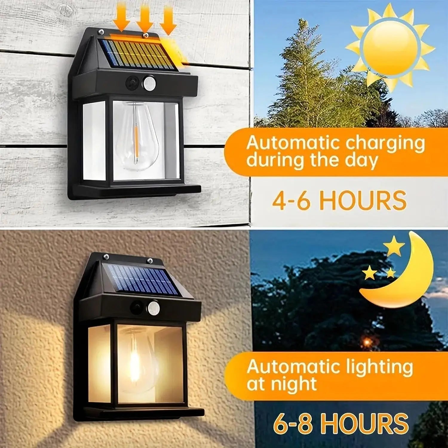 Showlu Smart Solar Motion Sensor Wall Light with IP65 waterproof LED, ideal for outdoor security and illumination.