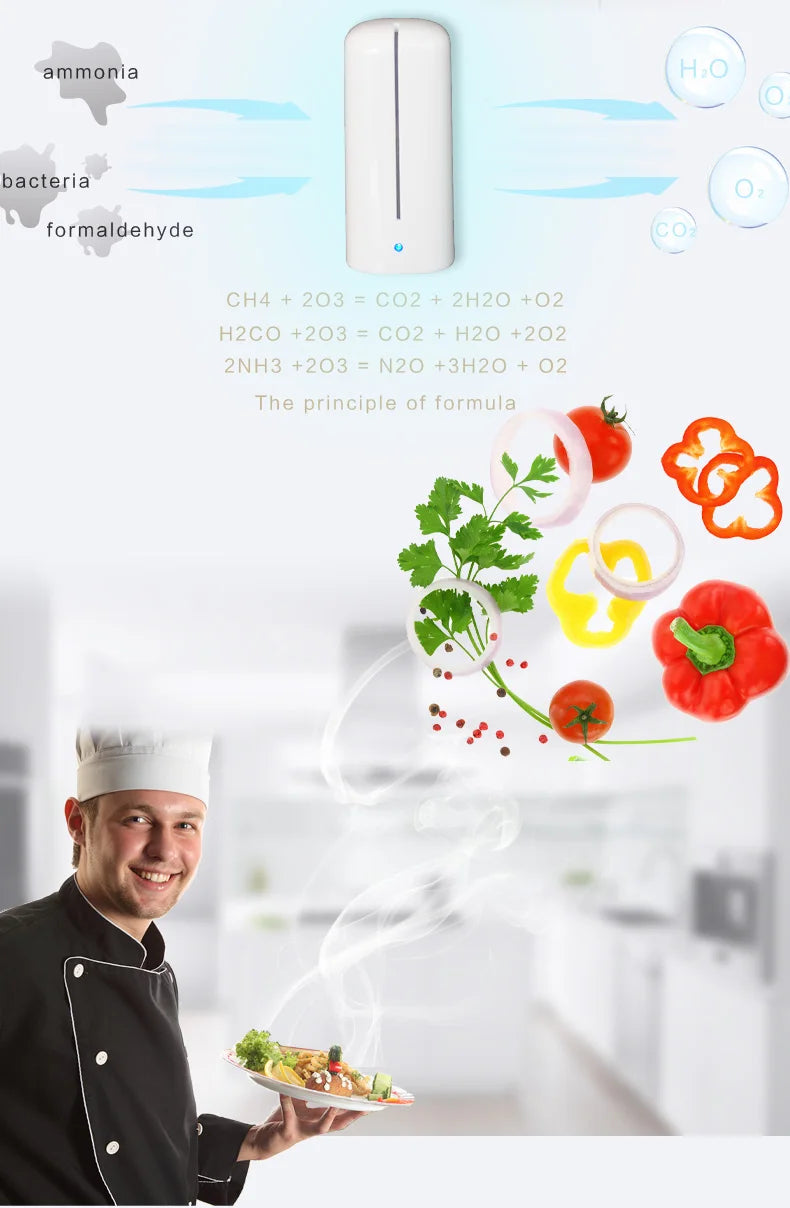 Showlu Smart General portable odor eliminator device, compact and sleek for freshening indoor spaces and eliminating odors.