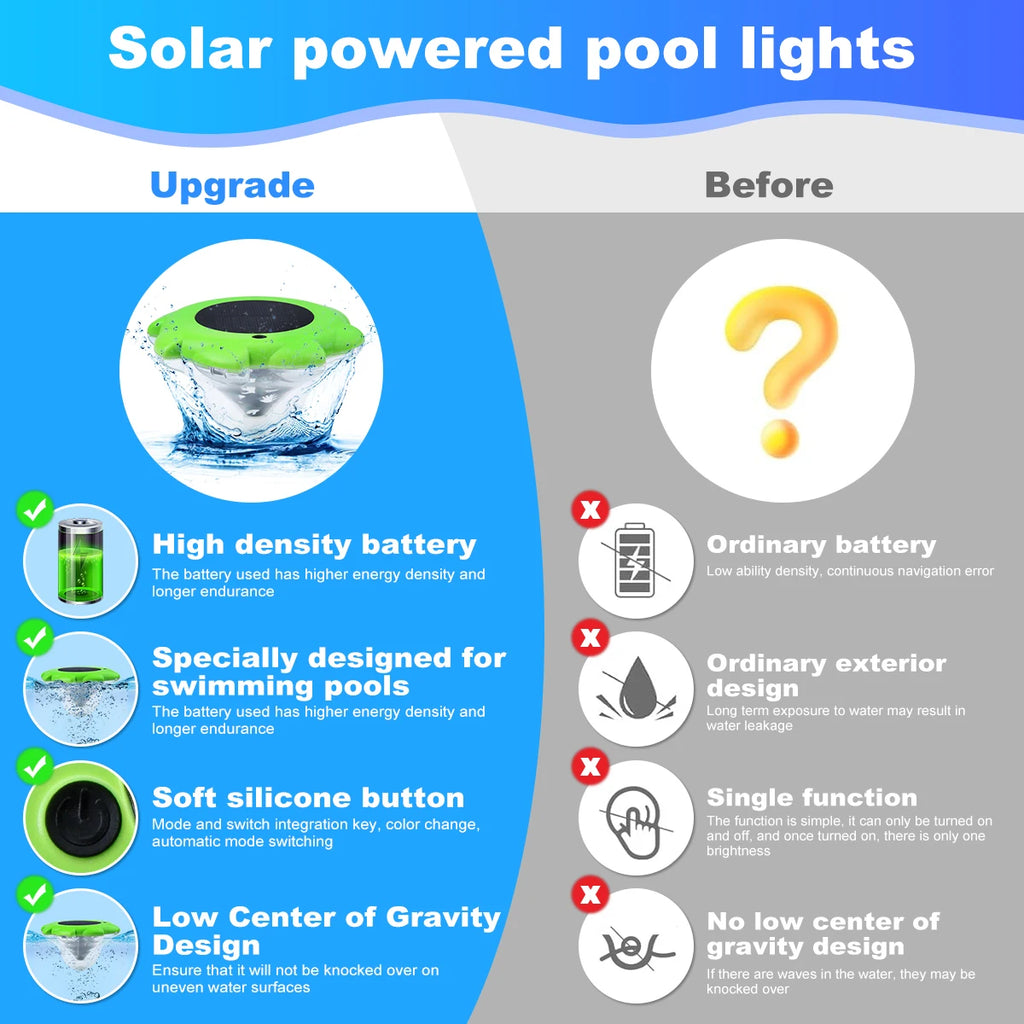 Showlu Smart General solar floating pool light with RGB waterproof LED garden lamp floating on water at night.