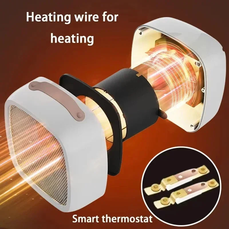 Showlu Smart General Mini 500W portable fan heater showing compact design with adjustable controls and vents for efficient heating.