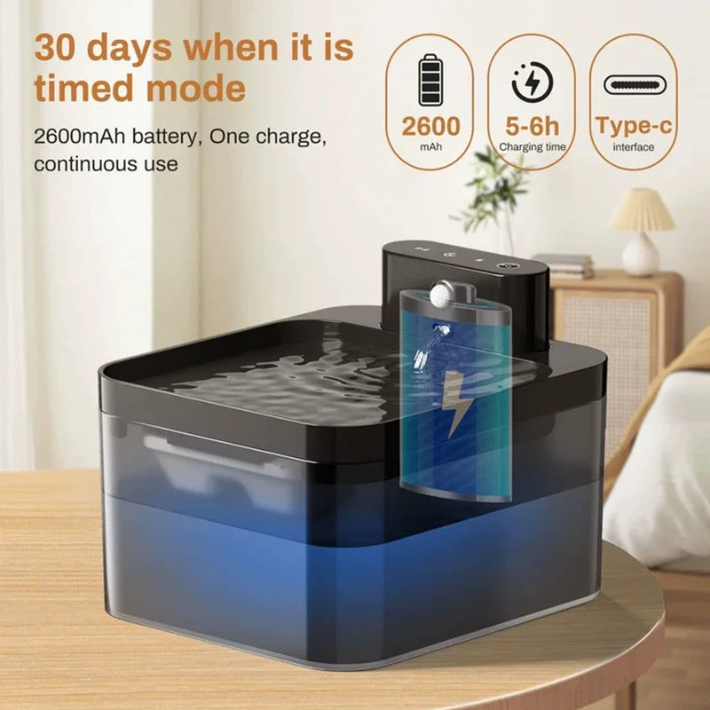 Wireless Smart Cat Water Fountain 2.2L with sensor by Showlu Smart General, showcasing the sleek, modern pet water fountain with flowing water.