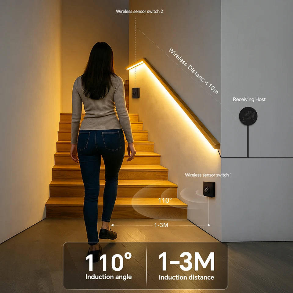 Showlu Smart COB Motion Sensor LED Strip Light Kit installed on a wall, featuring flexible LED strip and motion sensor for automatic lighting.