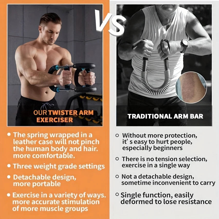 Showlu stainless steel adjustable chest and arm trainer fitness tool with padded handles and adjustable straps for strength training.