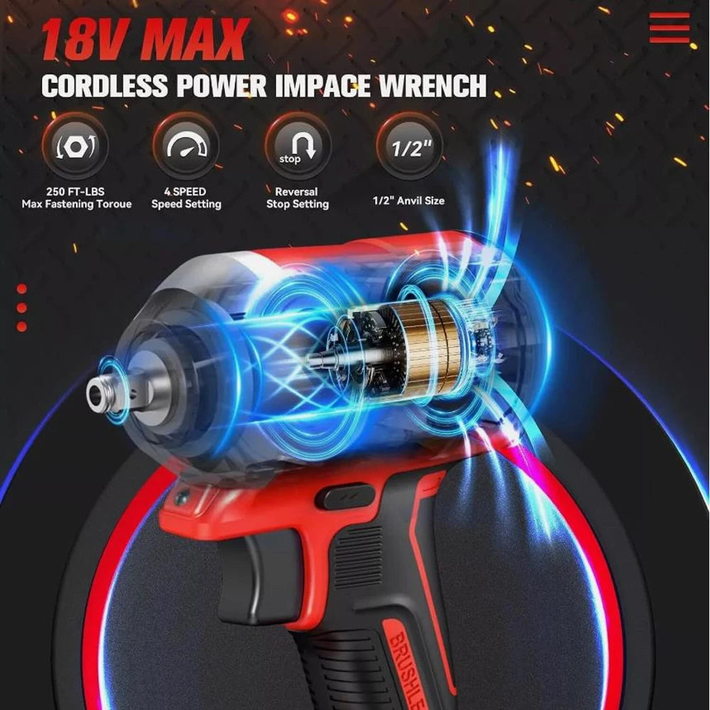 Showlu Magnitt brushless impact wrench with 1/2-inch drive and 500Nm torque, cordless power tool in a close-up image