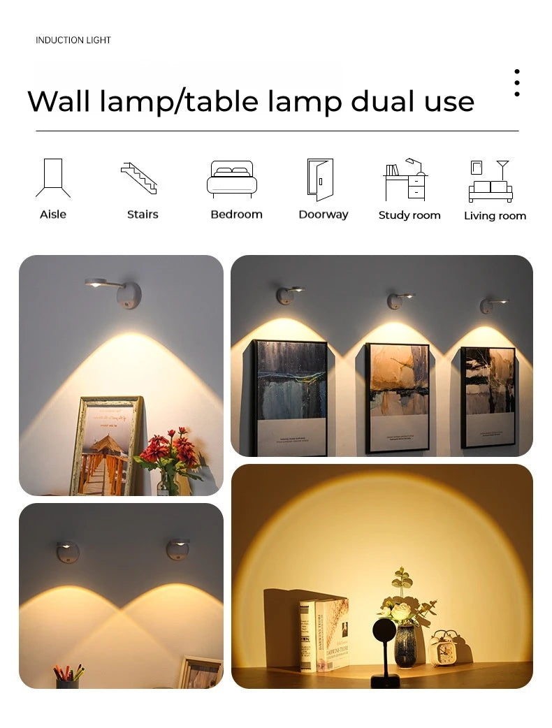 Rechargeable motion sensor LED wall spotlight by Showlu Smart General, showing the sleek black outdoor light with motion detection sensor.