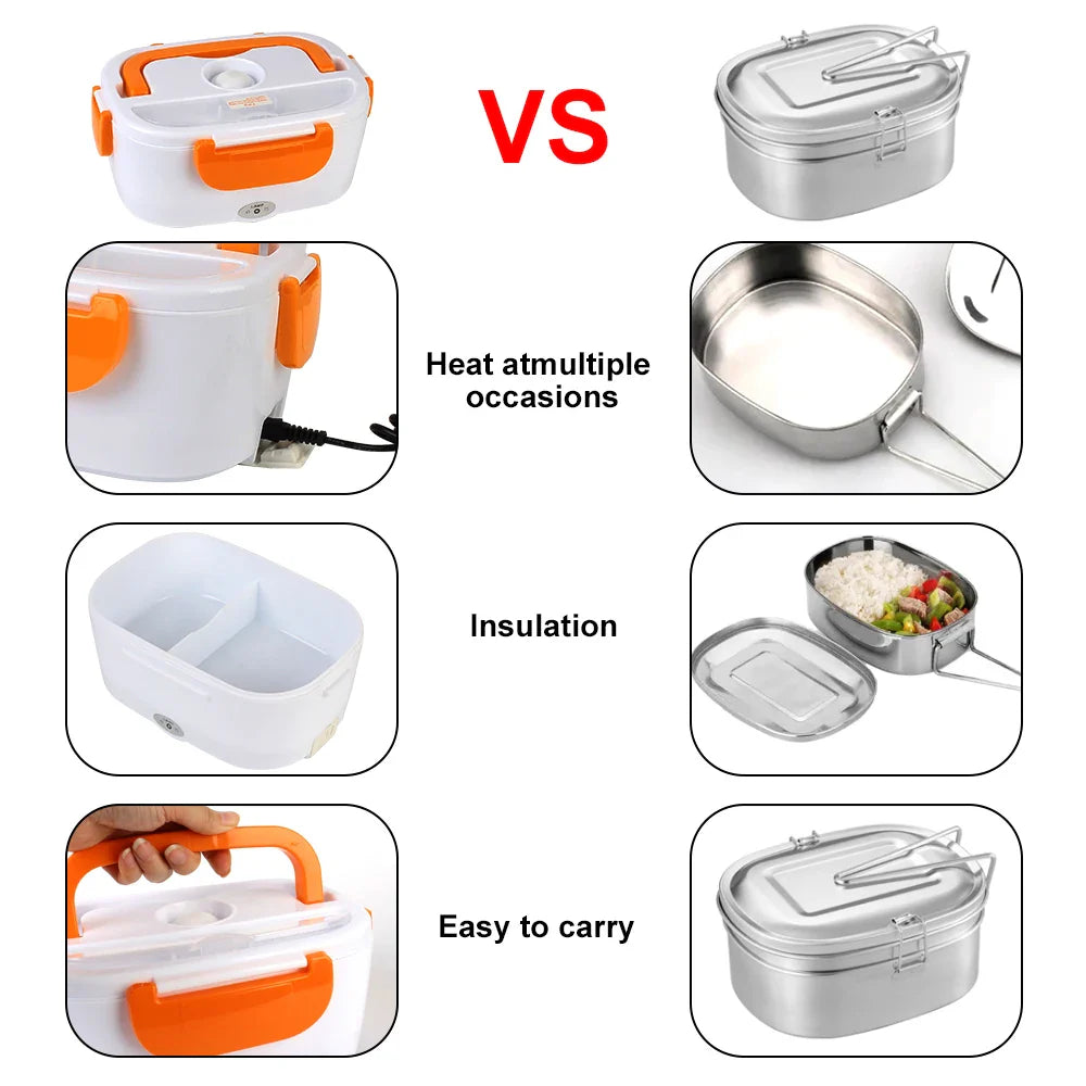 Showlu electric heated lunch box with 12V and 220V portable food warmer, compact design for on-the-go meal heating.