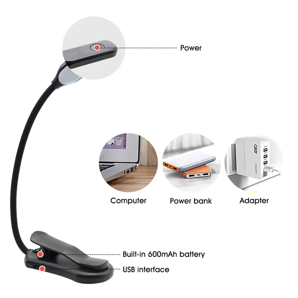 Showlu Smart General Claeted rechargeable clip reading light attached to a book, providing focused illumination for comfortable reading.