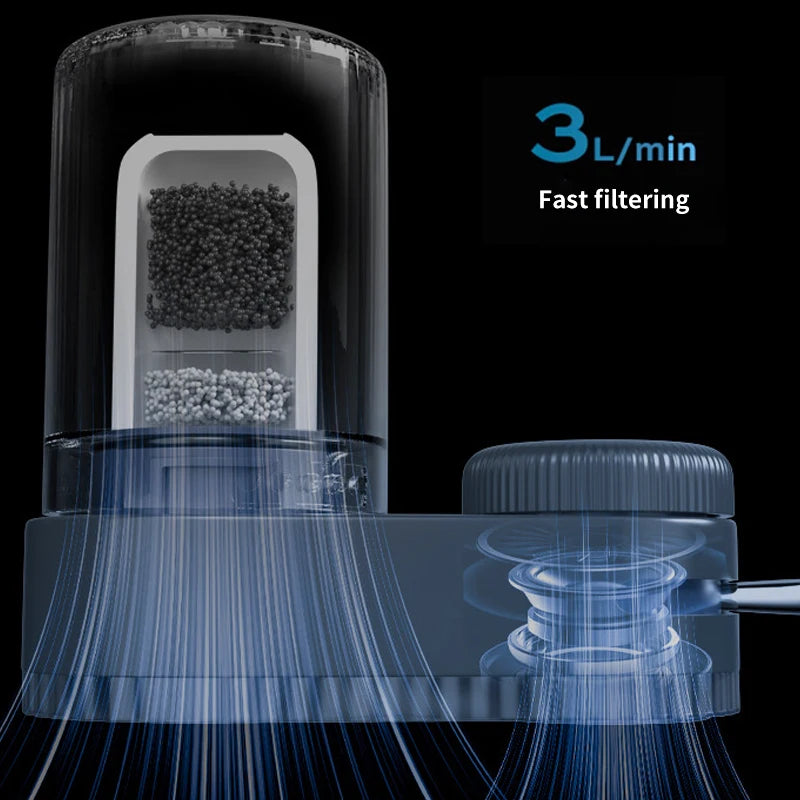 Showlu Faucet Water Purifier with washable physical filter featuring two filter elements for clean drinking water.