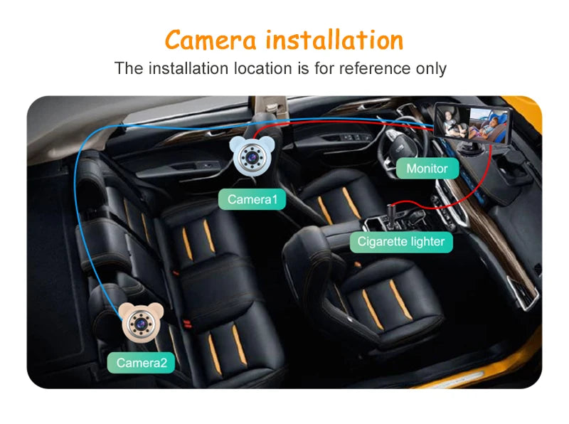 Baby car camera by Showlu Smart General showing a compact camera mounted in a vehicle interior for child safety.