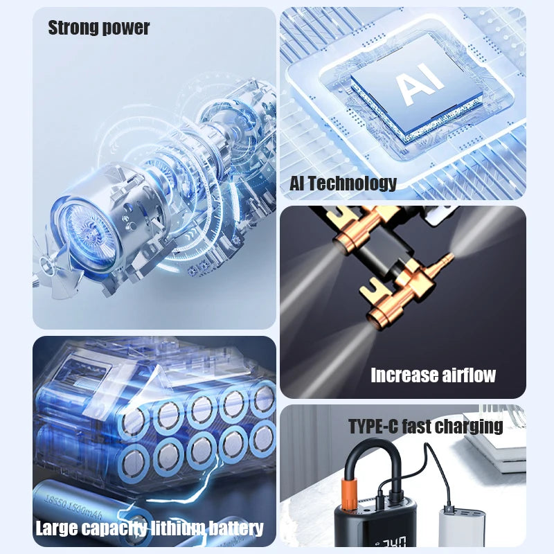 Showlu Smart portable tire inflator with digital display and wireless design, rated for 150 PSI, used for vehicle and bike tires.