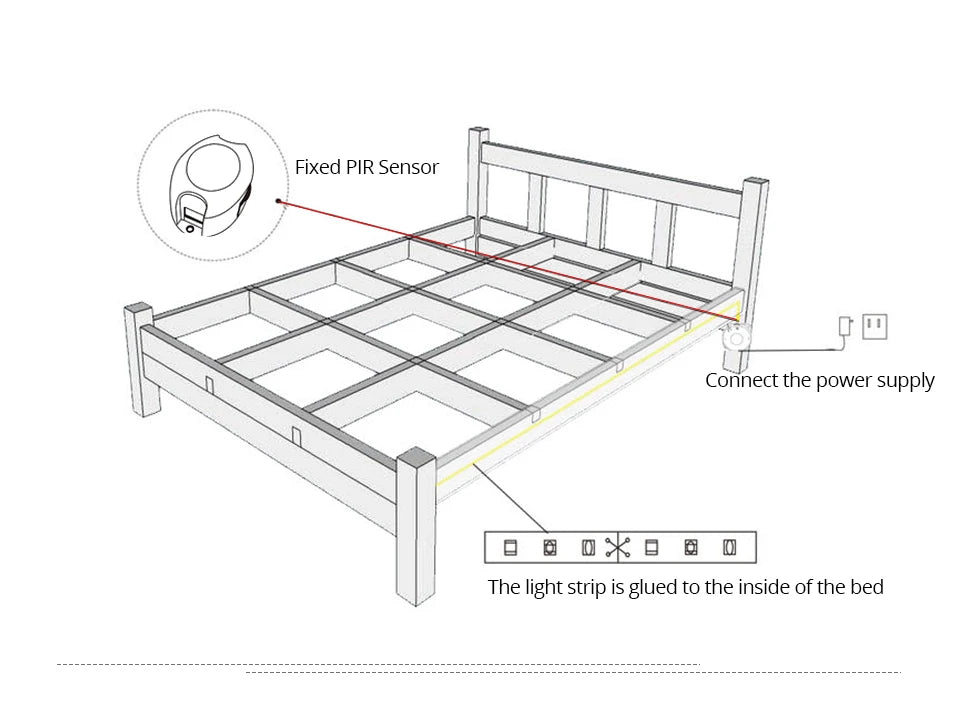 Showlu Smart General LED under bed motion sensor light illuminating the space beneath a bed for easy nighttime visibility.