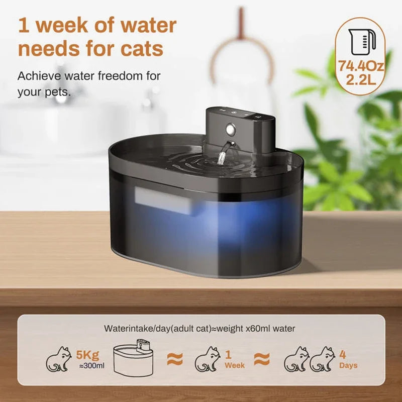 Wireless Smart Cat Water Fountain by Showlu Smart General featuring a 2.2L capacity with sensor for clean, fresh water for cats
