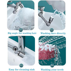 A stainless steel faucet extender with a 1080-degree swivel nozzle shown in four different usage modes.
