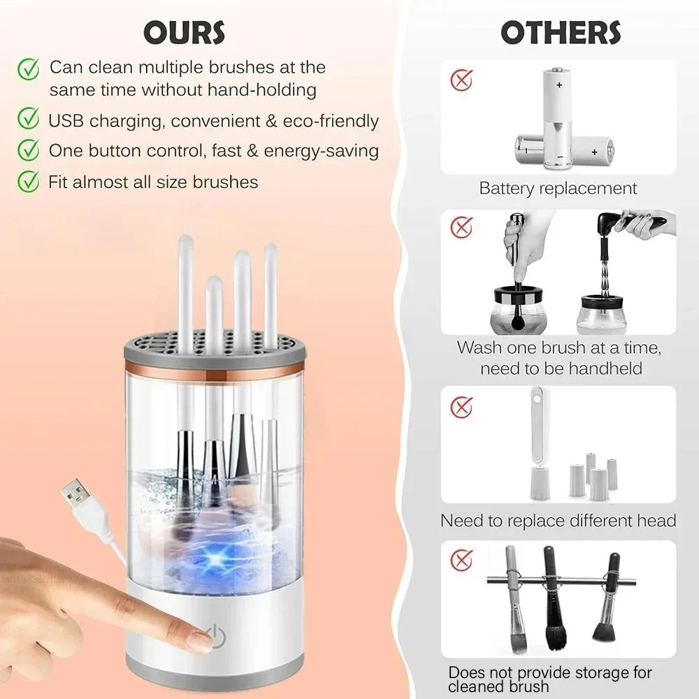 Showlu Smart General makeup brush dryer machine drying various makeup brushes in a sleek, compact design.